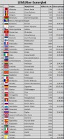 /album/lemurov-eurovylet1/unbenannt-jpg/
